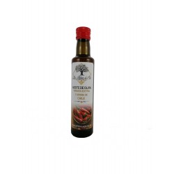 Aromatizado Chile